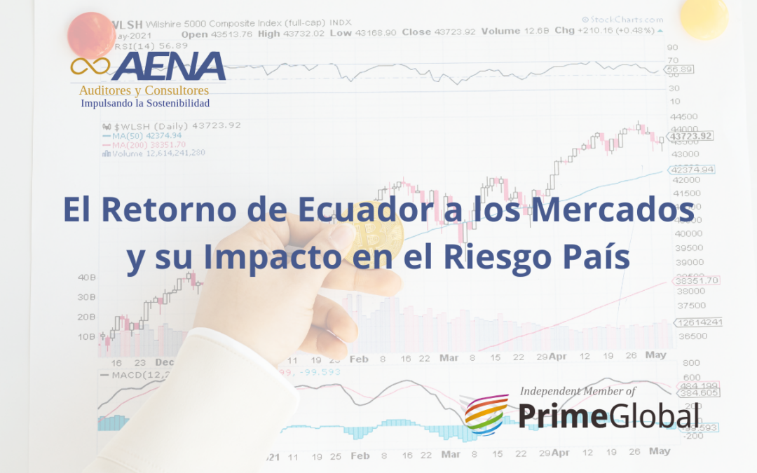 El Retorno de Ecuador a los Mercados y su Impacto en el Riesgo País
